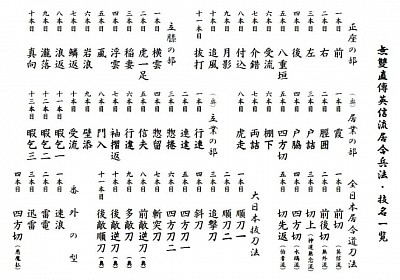 無双直伝英信流 型一覧